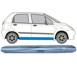 reperaturka-progu-do-chevrolet-spark-2005-2010-lewa-prawa-symetryczny