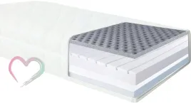 materac-parana-lux-profilowany-160x70x13-cm