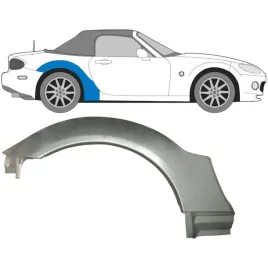 reperaturka-blotnika-tylnego-do-mazda-mx-5-2005-2015-prawa