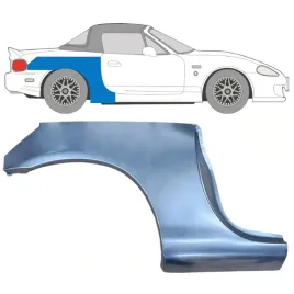 reperaturka-blotnika-tylnego-duza-do-mazda-mx-5-1998-2005-percent-model-variant-percent