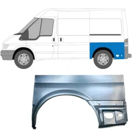 reperaturka-blotnika-tylnego-do-ford-transit-2000-2013-lewa