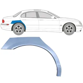 reperaturka-blotnika-tylnego-do-jaguar-s-type-ccx-1999-2007-prawa