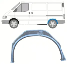 reperaturka-nadkola-tylnego-do-ford-transit-1986-2000-lewa