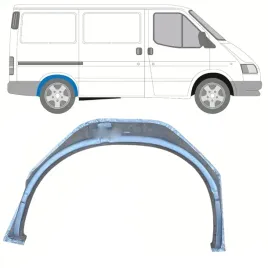 reperaturka-nadkola-tylnego-do-ford-transit-1986-2000-prawa