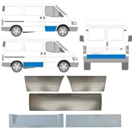 reperaturka-drzwi-do-ford-transit-1986-2000-lewa-prawa-zestaw
