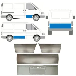 reperaturka-drzwi-do-ford-transit-1986-2000-lewa-prawa-zestaw