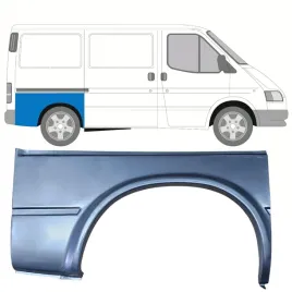 reperaturka-blotnika-tylnego-do-ford-transit-1986-2000-prawa