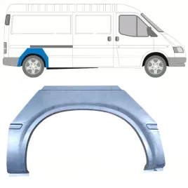 reperaturka-blotnika-tylnego-do-ford-transit-1986-2000-prawa