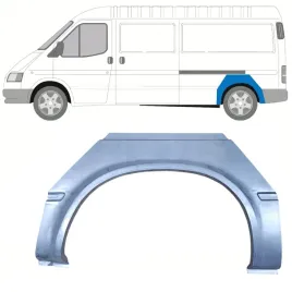 reperaturka-blotnika-tylnego-do-ford-transit-1986-2000-lewa