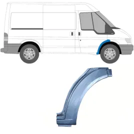 reperaturka-blotnika-przedniego-do-ford-transit-2000-2013-prawa