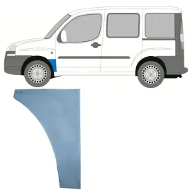 reperaturka-blotnika-przedniego-do-fiat-doblo-2001-2010-lewa
