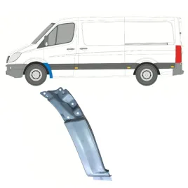 reperaturka-blotnika-przedniego-do-mercedes-sprinter-2006-2018-lewa