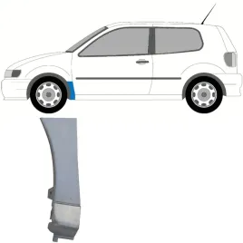 reperaturka-blotnika-przedniego-do-volkswagen-polo-1994-1999-lewa