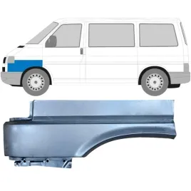 reperaturka-blotnika-przedniego-do-volkswagen-transporter-t4-1990-2003