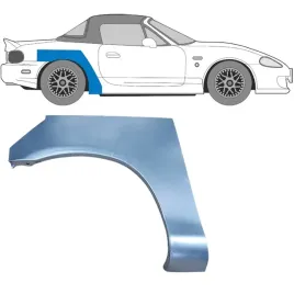 reperaturka-blotnika-tylnego-do-mazda-mx-5-1998-2005-prawa