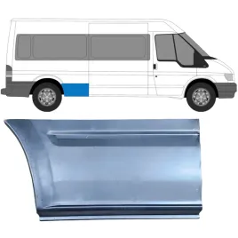 reperaturka-blotnika-tylnego-do-ford-transit-2000-2013-prawa