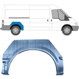 reperaturka-blotnika-tylnego-do-ford-transit-2000-2013-prawa