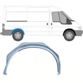 reperaturka-nadkola-tylnego-do-ford-transit-1986-2000-prawa