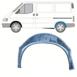 reperaturka-nadkola-tylnego-do-ford-transit-1986-2000-lewa