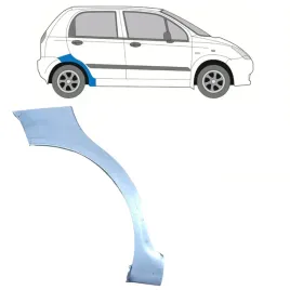 reperaturka-blotnika-tylnego-do-chevrolet-spark-2005-2010-prawa