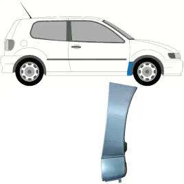 reperaturka-blotnika-przedniego-do-volkswagen-polo-1994-1999-prawa