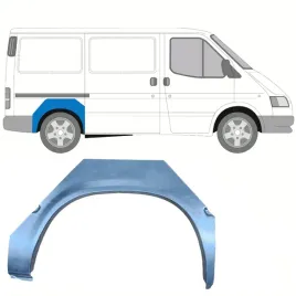 reperaturka-blotnika-tylnego-do-ford-transit-1986-2000-prawa