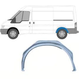 reperaturka-nadkola-tylnego-do-ford-transit-1986-2000-lewa