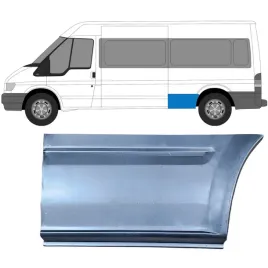 reperaturka-blotnika-tylnego-do-ford-transit-2000-2013-lewa