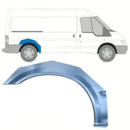 reperaturka-blotnika-tylnego-do-ford-transit-2000-2013-prawa