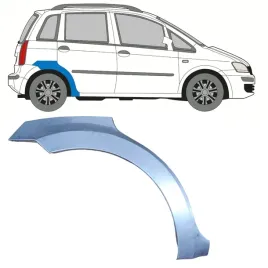 reperaturka-blotnika-tylnego-do-fiat-idea-2004-2011-prawa