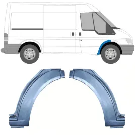 reperaturka-blotnika-przedniego-do-ford-transit-2000-2013-lewa-prawa