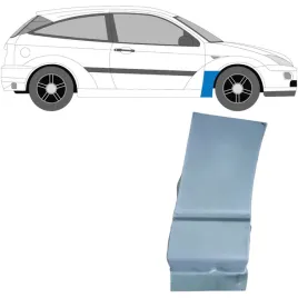 reperaturka-blotnika-przedniego-do-ford-focus-1998-2004-prawa