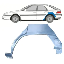reperaturka-blotnika-tylnego-do-mazda-323f-bg-1989-1994-lewa