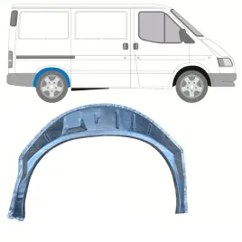 reperaturka-nadkola-tylnego-do-ford-transit-1986-2000-prawa