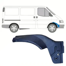 reperaturka-blotnika-przedniego-do-ford-transit-1986-2000-prawa