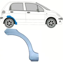 reperaturka-blotnika-tylnego-do-daewoo-matiz-1998-2008-prawa
