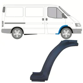 reperaturka-blotnika-przedniego-do-ford-transit-1986-2000-prawa