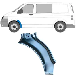 reperaturka-blotnika-przedniego-do-volkswagen-transporter-t5-2003-2015