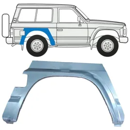 reperaturka-blotnika-tylnego-do-nissan-patrol-y60-gy60-1990-1997-prawa