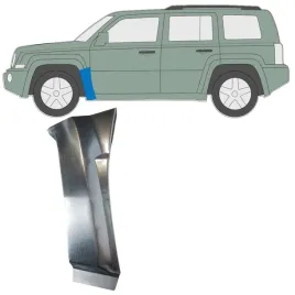 reperaturka-blotnika-przedniego-do-jeep-patriot-2006-lewa