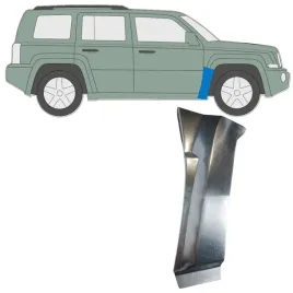 reperaturka-blotnika-przedniego-do-jeep-patriot-2006-prawa