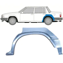 reperaturka-blotnika-tylnego-do-volvo-740-760-1982-1992-lewa