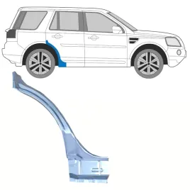 reperaturka-blotnika-tylnego-do-land-rover-freelander-2006-2016-prawa
