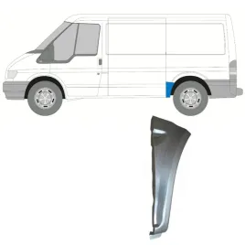 reperaturka-blotnika-tylnego-do-ford-transit-2000-2013-lewa