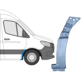 reperaturka-nadkola-przedniego-do-mercedes-sprinter-2018-prawa