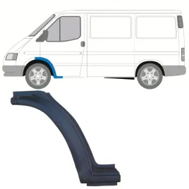 reperaturka-blotnika-przedniego-do-ford-transit-1986-2000-lewa