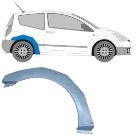 reperaturka-blotnika-tylnego-do-citroen-c2-2003-2009-prawa