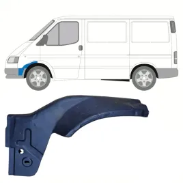 reperaturka-blotnika-przedniego-do-ford-transit-1986-2000-lewa