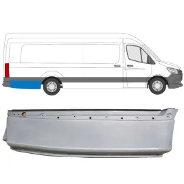 reperaturka-blotnika-tylnego-do-mercedes-sprinter-2018-prawa