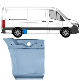 reperaturka-blotnika-tylnego-do-mercedes-sprinter-2018-prawa